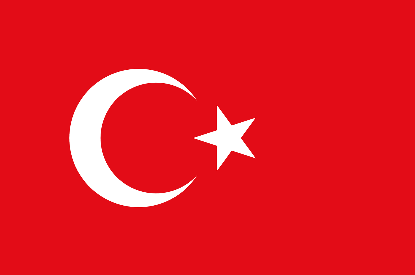 Trademark evidence of use requirements, Turkey flag