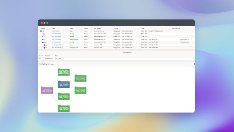 Equinox Corporate +, IP management software by Questel