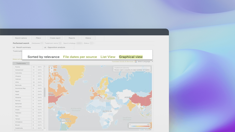 Trademark screening and trademark availability results sorted by geographical view.