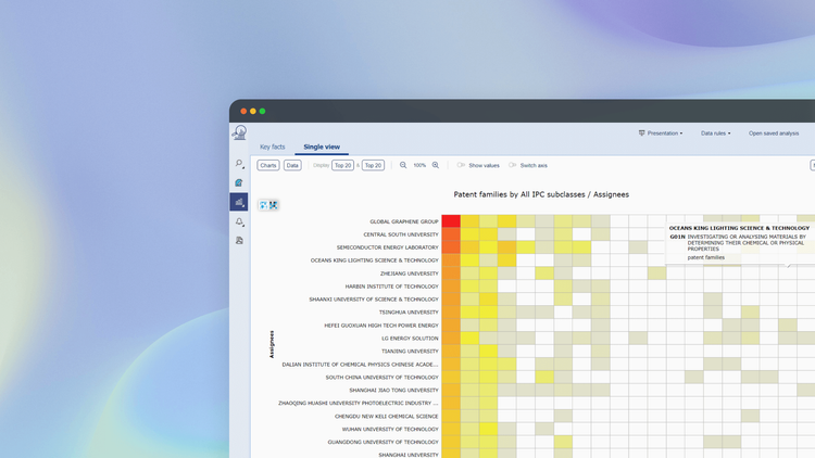 Orbit Intelligence patent analytics and search software players by tech domain section