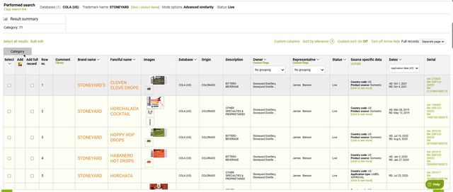 COLA Database Now Available in Markify