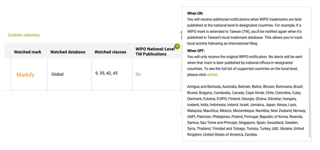 More Control Over WIPO National-Level Alerts